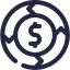 Revolving Credit Facilities